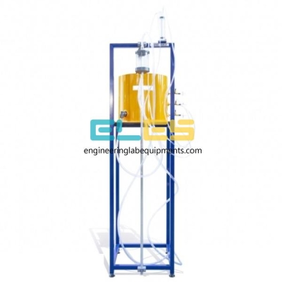 Water Treatment Equipment Supply