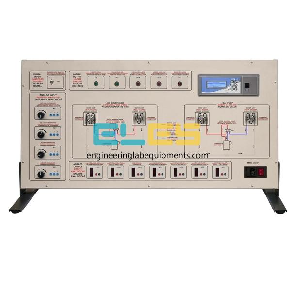 Automated Control Simulator of A Domestic Air Conditioner