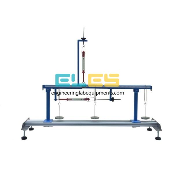 Bending Moment Apparatus