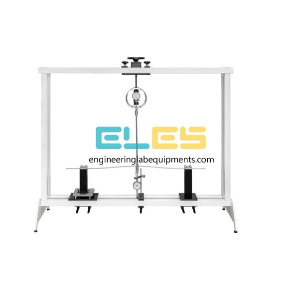 Bending Test Plastic Deformation