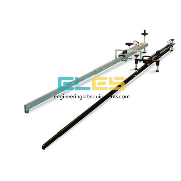 Benkelman Beam