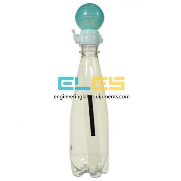 Educational School Lab Equipment and Instruments Manufacturers Turkey