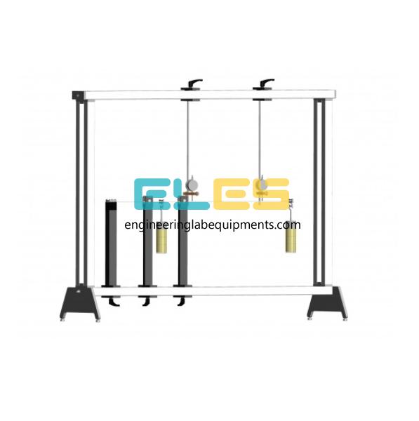 Elastic Line Of A Beam