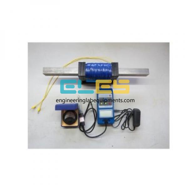 Electromagnetism and Magnetic Circuit