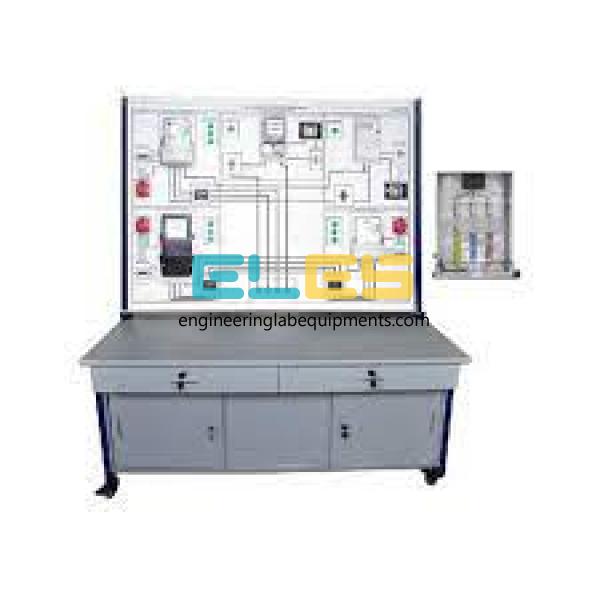 Energy Meters and Electric Transformers