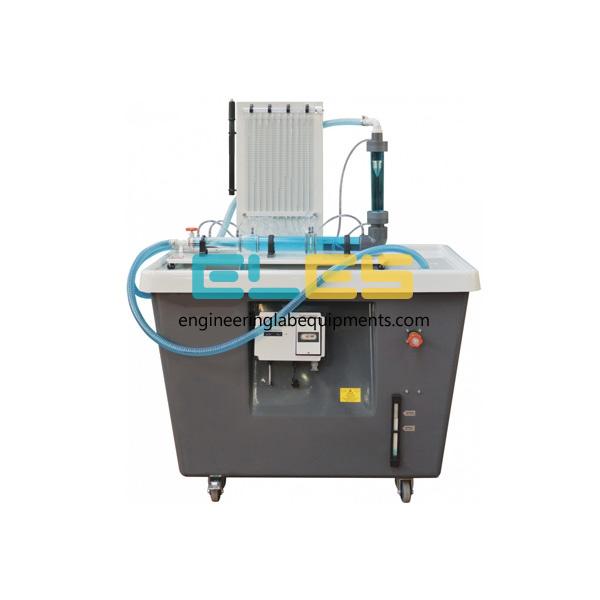 Flow Meter Demonstration Unit