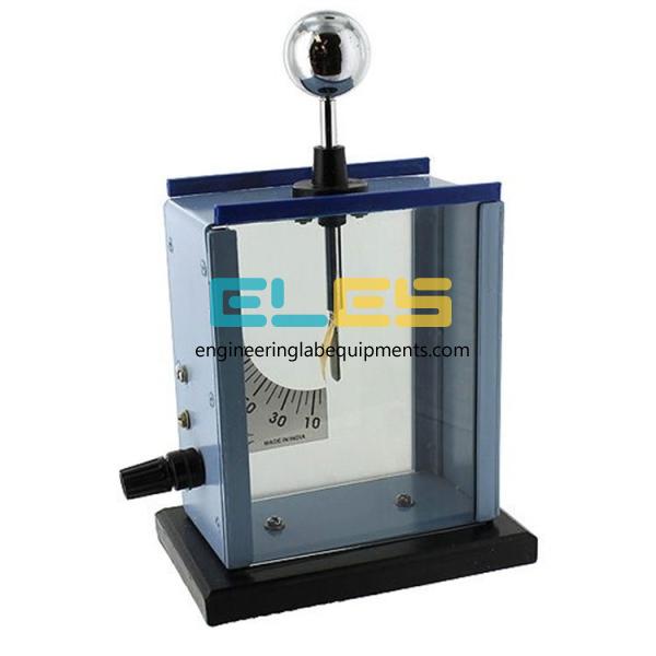 Educational School Lab Equipment and Instruments Manufacturers Cameroon