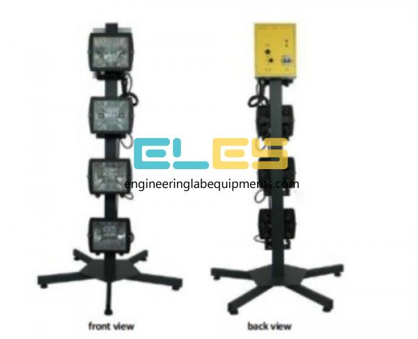 Lamps FPR Photovoltaic Solar Trainers
