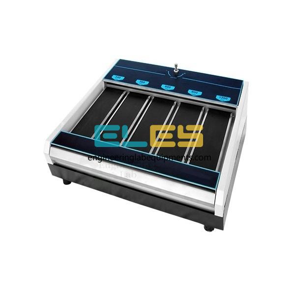 TVET Technical and Vocational Education and Training Lab Suppliers Kuwait