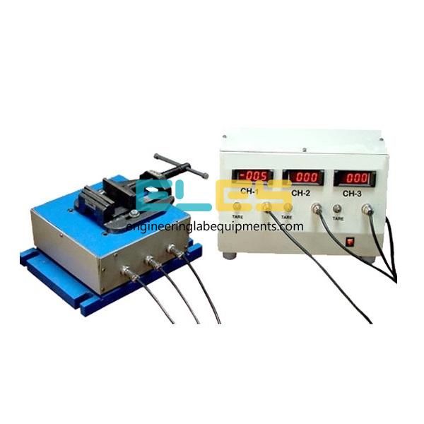 TVET Technical and Vocational Education and Training Lab Suppliers Madagascar