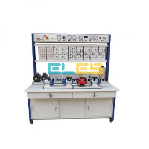 Motor Control and Electrical Drive Workbench