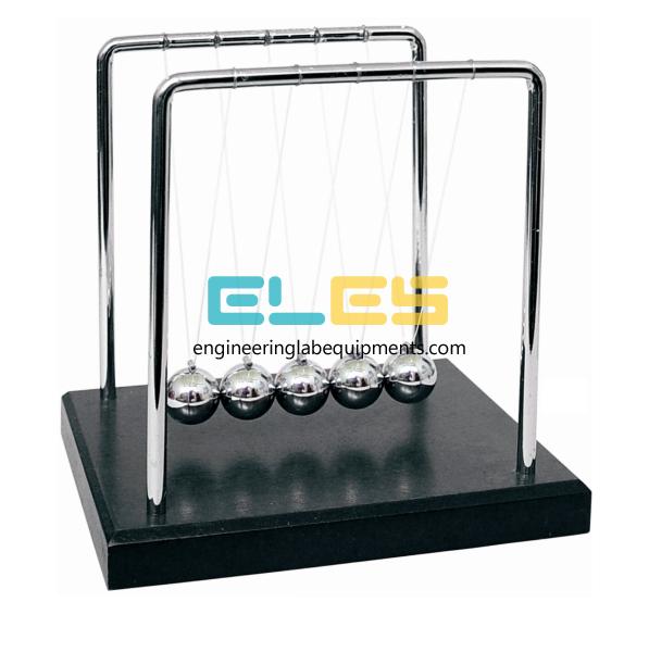 Educational School Lab Equipment and Instruments Manufacturers Mozambique