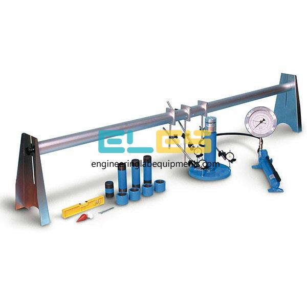 Plate Bearing Test