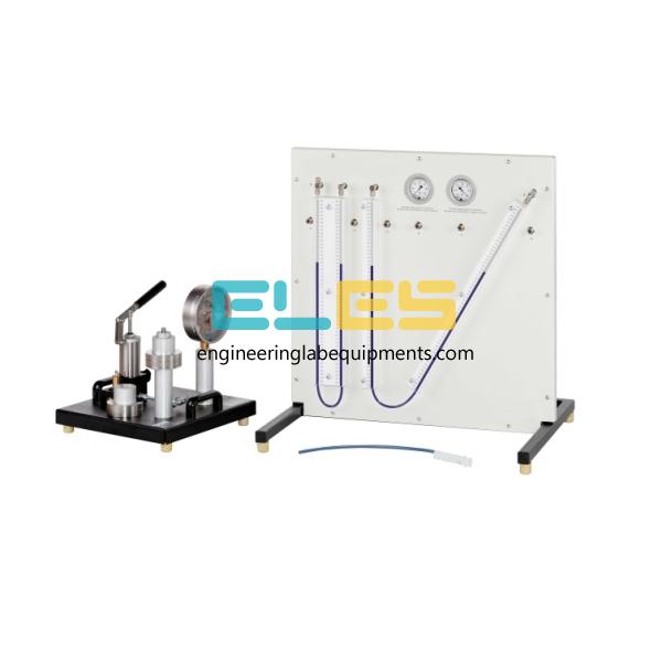 Pressure Measurement Bench