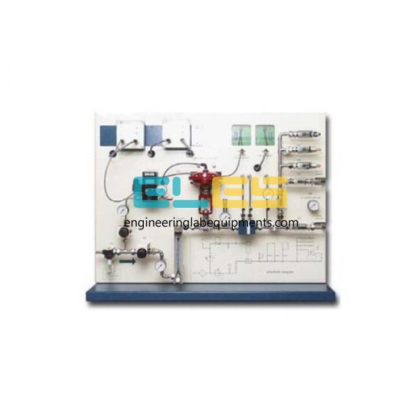 Pressure Measuring Bench