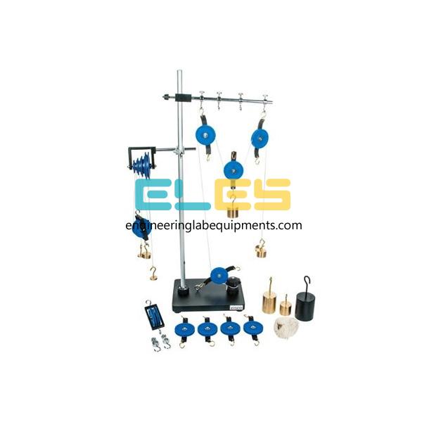 Pulley Demonstration Set