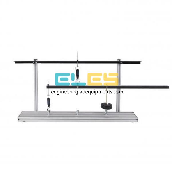 Reactions Of Beams Apparatus