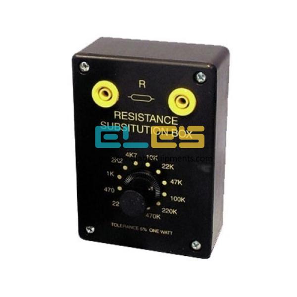 Educational School Lab Equipment and Instruments Manufacturers Ethiopia