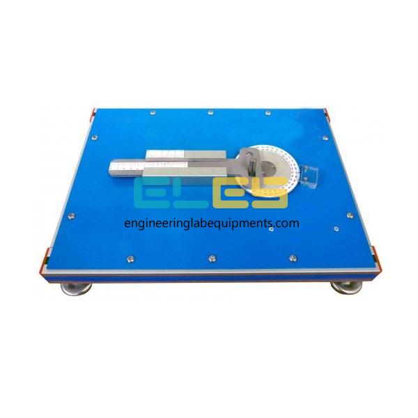 Slotted Link Mechanism Apparatus