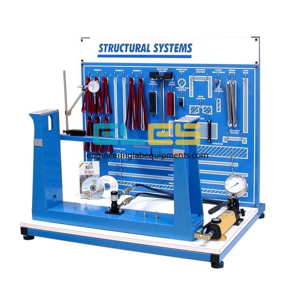 Structural Engineering Learning System