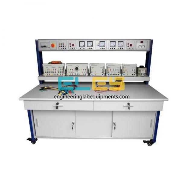 Transformer Training Workbench