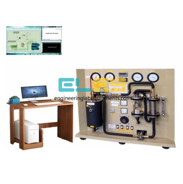 TVET Technical and Vocational Education and Training Lab Suppliers Iraq